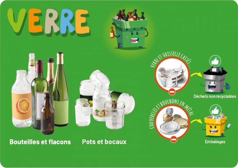 Comment Trier Mes Déchets Recyclables Guillestrois Queyras